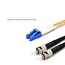 Fiber Optic Cable